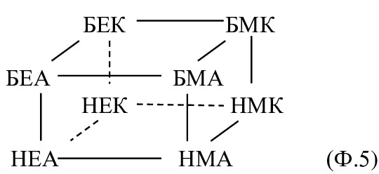 Описание: C:\Users\merts\AppData\Local\Microsoft\Windows\INetCache\Content.Word\Ф 5.jpg